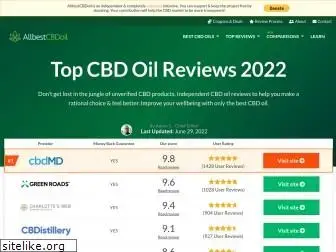 allbestcbdoil.com