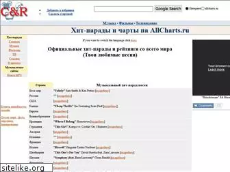 allcharts.ru