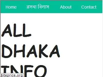 alldhakainfo.blogspot.com