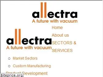 allectra.com