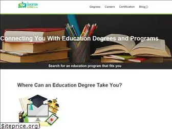 alleducationschools.com