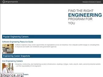 allengineeringschools.com