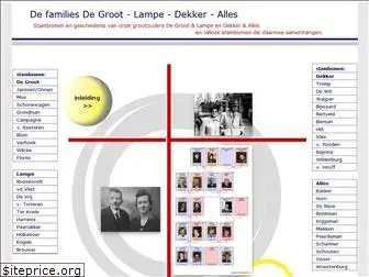 allesfamilie.nl