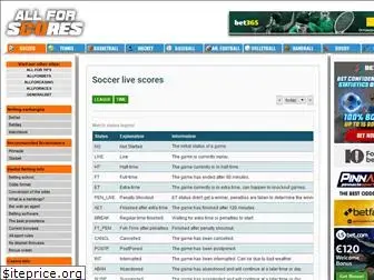 allforscores.com
