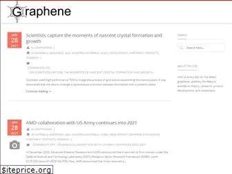 allgraphene.com