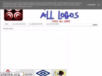 alllogos.blogspot.com