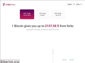 allmyforks.com