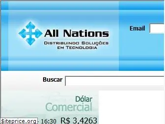 allnations.com.br