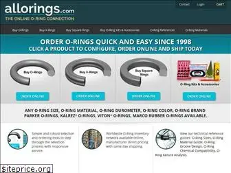 allorings.com