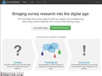 allourideas.org