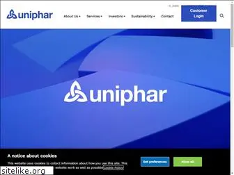 allphar.ie