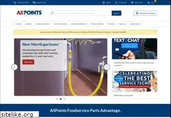 allpointsfps.com