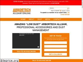 allsaw-online.com