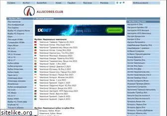 allscores.ru