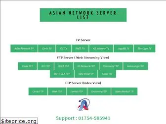 allserver.yolasite.com