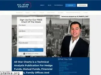 allstarcharts.com