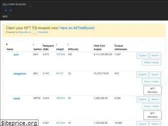 alltheblocks.net