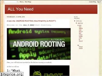 alluuneed.blogspot.com