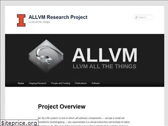 allvm.org