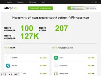 allvpn.ru