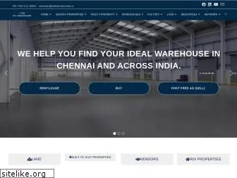 allwarehouses.in