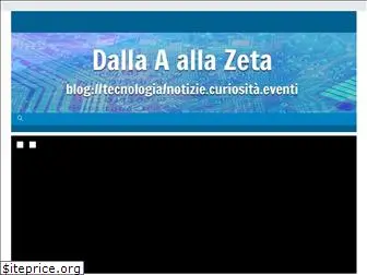 allzeta.blog