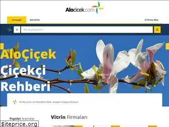 alocicek.com