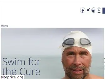 alongswim.org