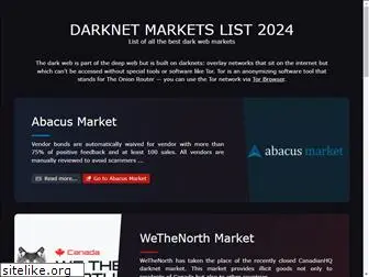 alphabaydarknetmarket.com