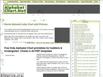 alphabetchart.net