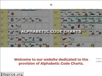 alphabeticcodecharts.com