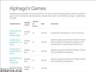 alphago-games.com