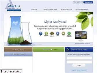 alphalab.com