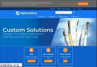 alphawire.com