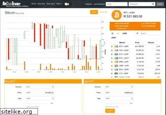 altcointrader.co.za