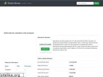 alternate.de.siteindices.com