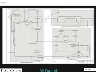 altexploit.files.wordpress.com