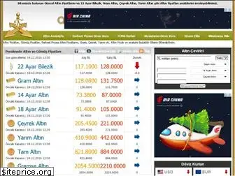 altin1.com