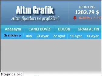 altingrafik.com