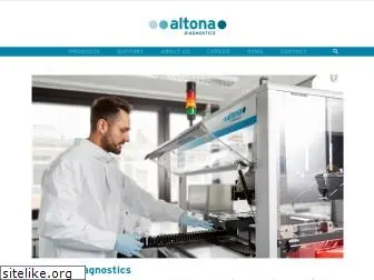 altona-diagnostics.com
