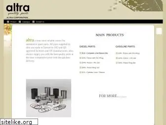 altra888.com