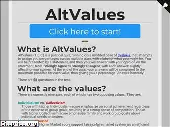 altvalues.github.io