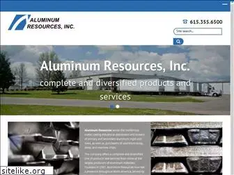 aluminumresources.com