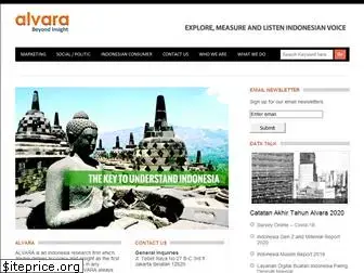 www.alvara-strategic.com