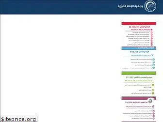 www.alweaam.ps