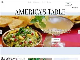 americas-table.com