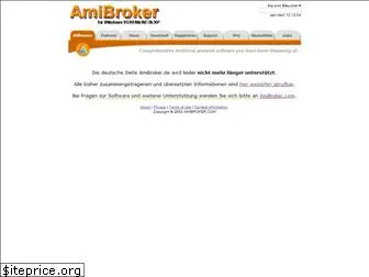 amibroker.de