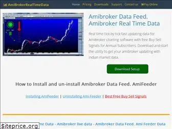 amibrokerrealtimedata.com