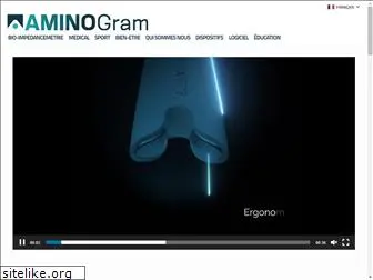 aminogram.com