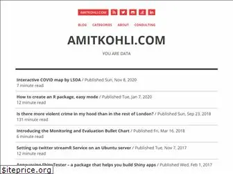 amitkohli.com